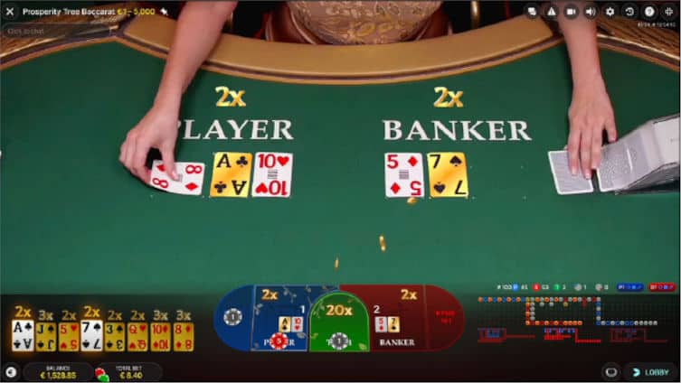Cách chơi Baccarat tốt nhất là gì?