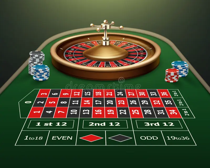 Hướng Dẫn Chi Tiết Cách Chơi Roulette Ca